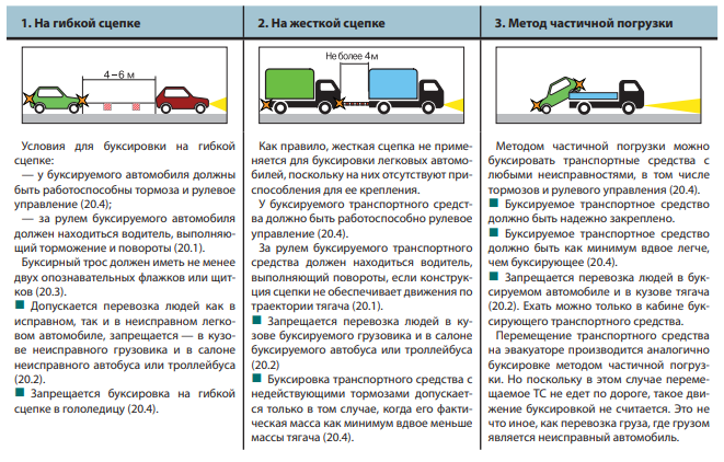 Какие прицепы не подлежат регистрации: Правила регистрации прицепов к легковым автомобилям в РФ