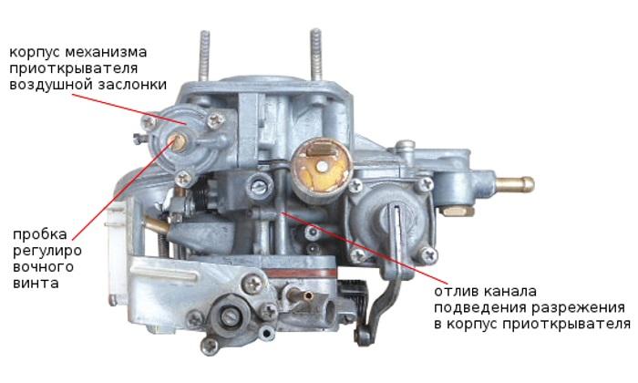 Регулировка холостого хода: Регулировка холостого хода на карбюраторе ВАЗ