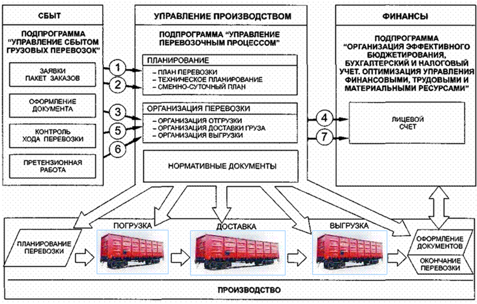 Система контроля внимания водителя daw kia