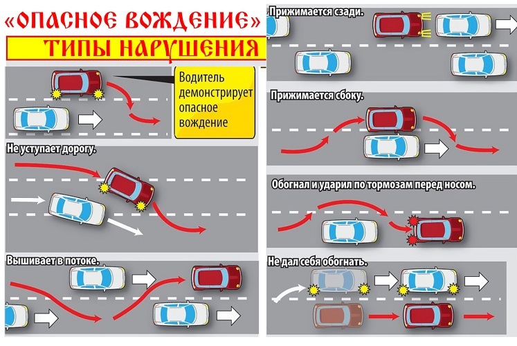 Правила обгона на трассе