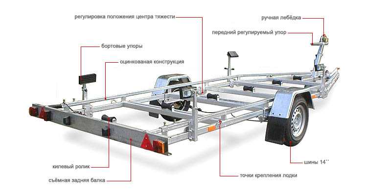 Прицеп для легкового автомобиля мзса чертеж