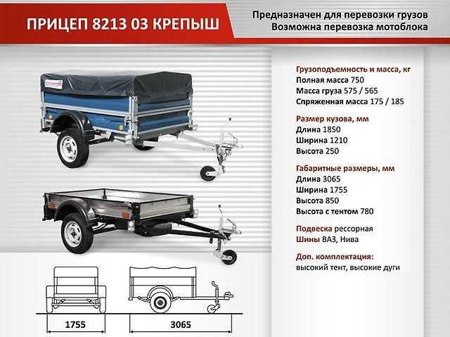 Технические характеристики прицепа: Технические характеристики и комплектация прицепов