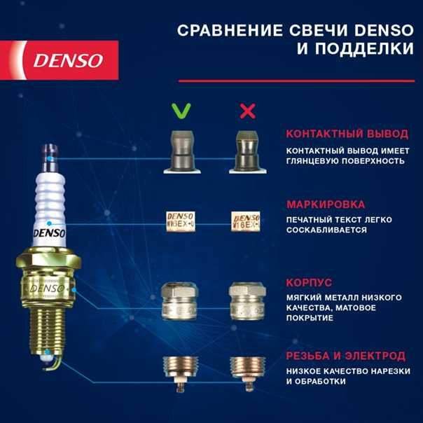 Какие свечи зажигания лучше ngk или denso: Denso или NGK - какие свечи зажигания лучше?