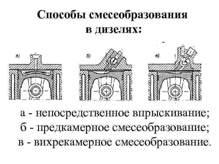 Форкамерный мотор: Ошибка 404. Страница не найдена — Объявления на сайте Авито