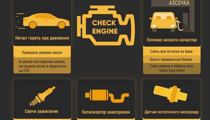 Знак чека в машине: Загорелся Check Engine. 4 причины и что делать — журнал За рулем