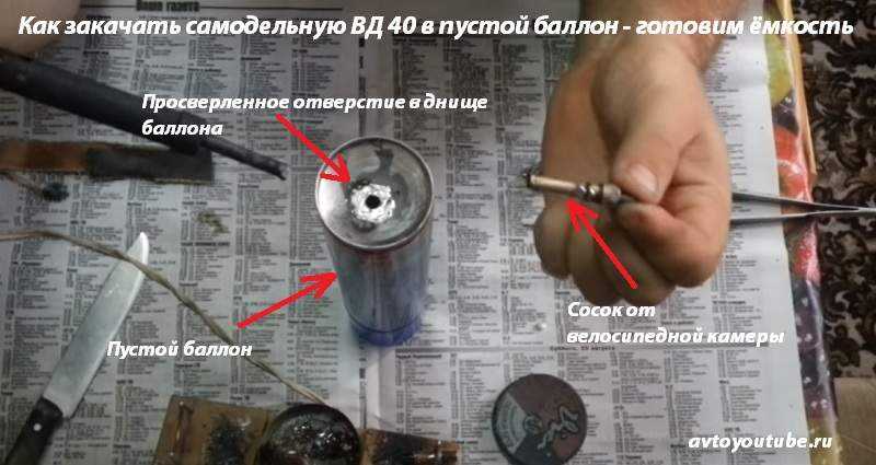 Самодельная вд 40 рецепт: Перевірка браузера, будь ласка, зачекайте...