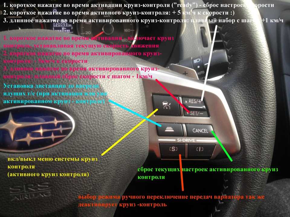 Как правильно пользоваться круиз контролем: контроль - что это такое? Как правильно пользоваться круиз-контролем в автомобиле