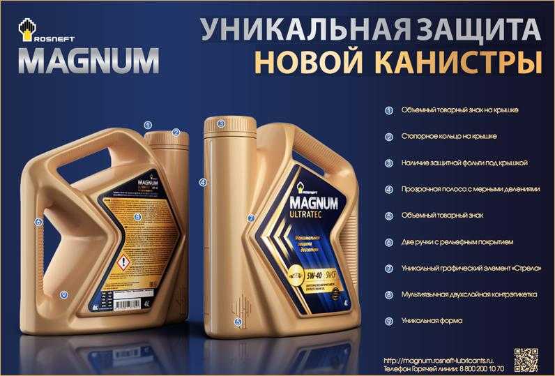 Как отличить подделку моторного масла: Как отличить подделку моторного масла от оригинала