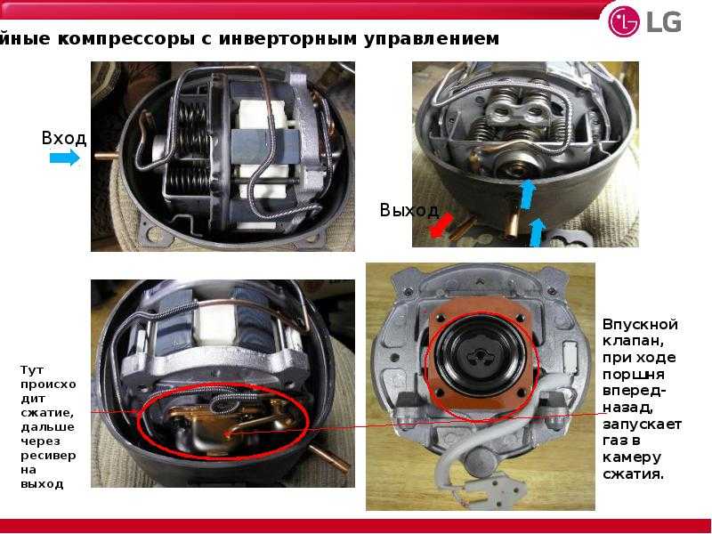 Чем отличается компрессор от нагнетателя: В чем разница турбокомпрессора от нагнетателя наддува двигателя автомобиля?