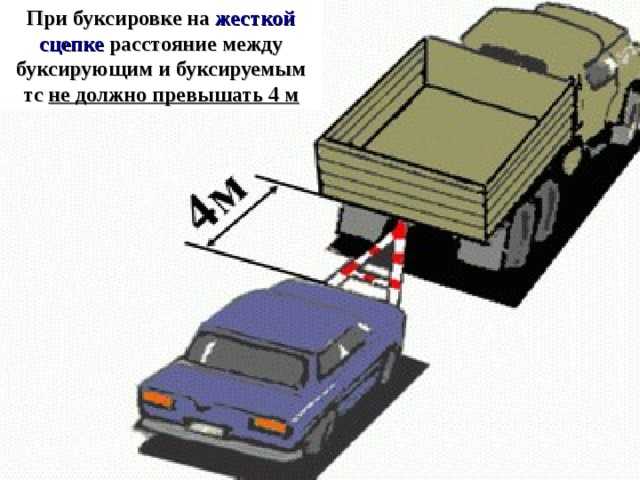 Скорость движения при буксировке механических транспортных: ПДД 10.4 - Скорость движения при буксировке