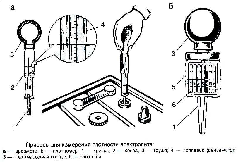 Какая плотность электролита в аккумуляторе: какая должна быть, как проверить, как поднять?