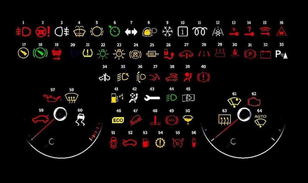 Значки на панели приборов автомобиля тойота: описание значков, причины если не работает