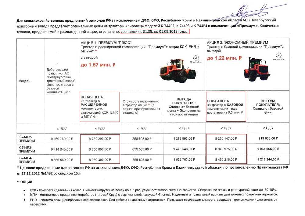 Объем 700. Заправочные емкости к 744р3. Расход топлива Кировец к 744. Кировец 742 технические характеристики. Трактор к 744 заправочные емкости.