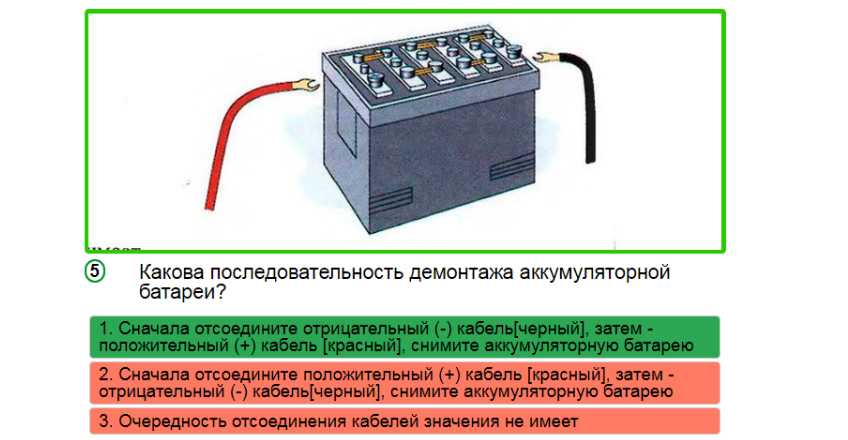 Правильно прикурить автомобиль: купить, продать и обменять машину