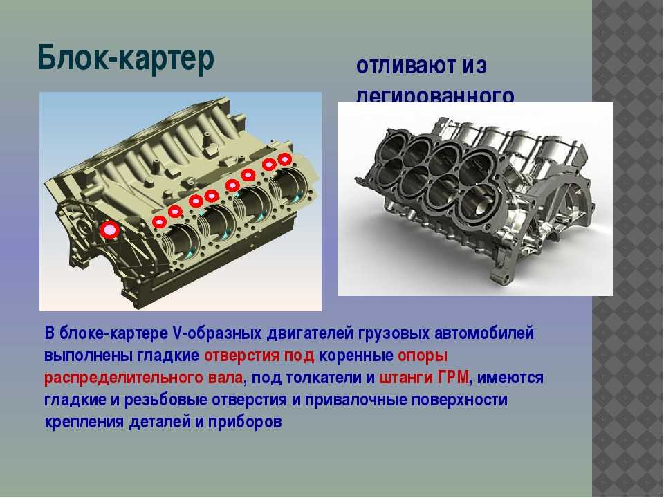 Зачем гильзуют двигатель: Гильзованный двигатель, его плюсы и минусы