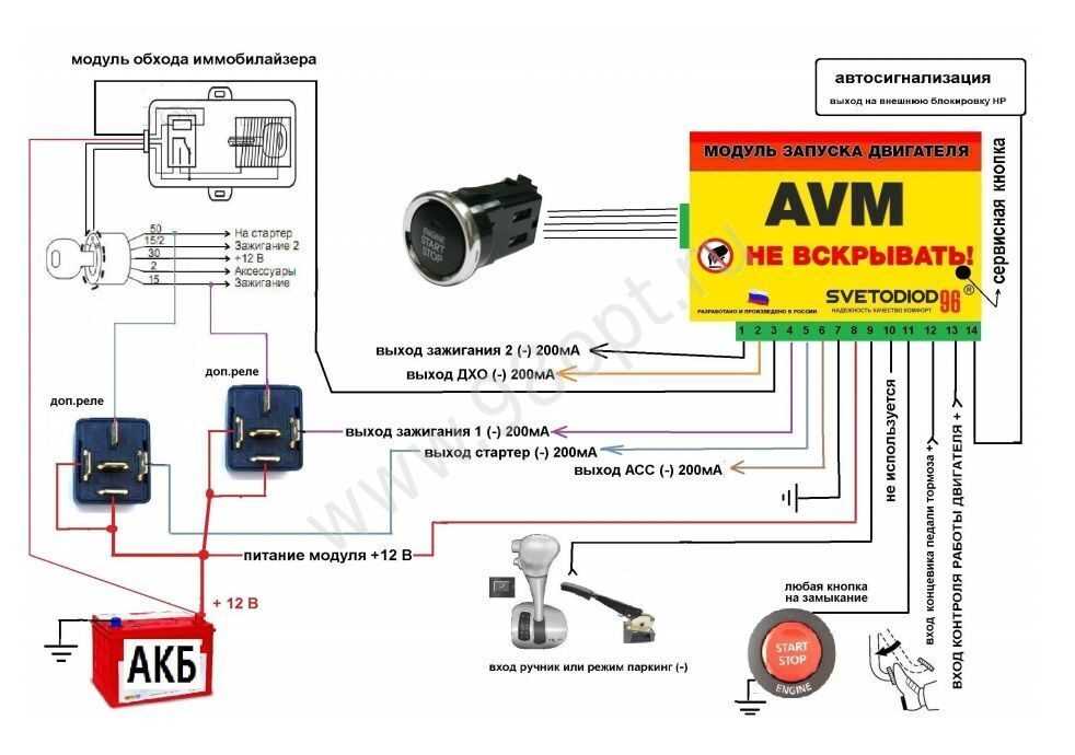 Установка кнопки старт стоп вместо замка зажигания: Как вместо замка зажигания поставить кнопку без ключа