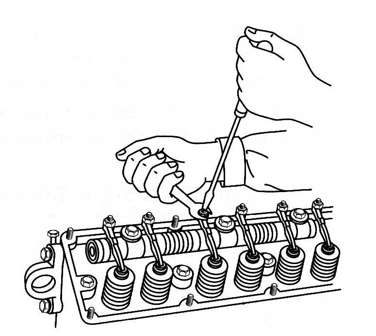 Неправильная регулировка клапанов признаки: что это такое, зачем и как ее делать, нужна ли она :: Autonews