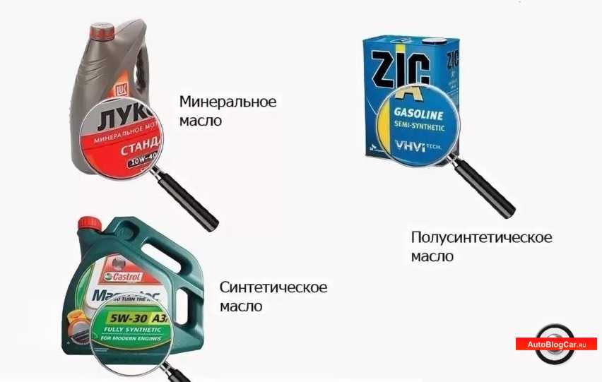 Разница между синтетикой и полусинтетикой: Что лучше: моторное масло «синтетика» или «полусинтетика» - Лайфхак