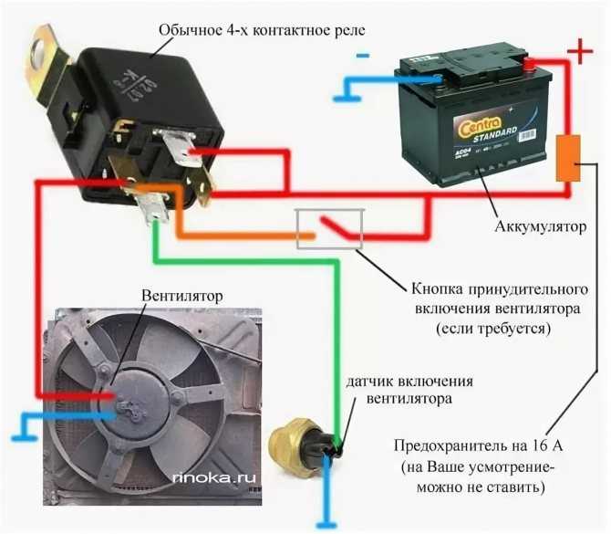 Как проверить замкнут ли аккумулятор: основные признаки короткого замыкания между пластинами