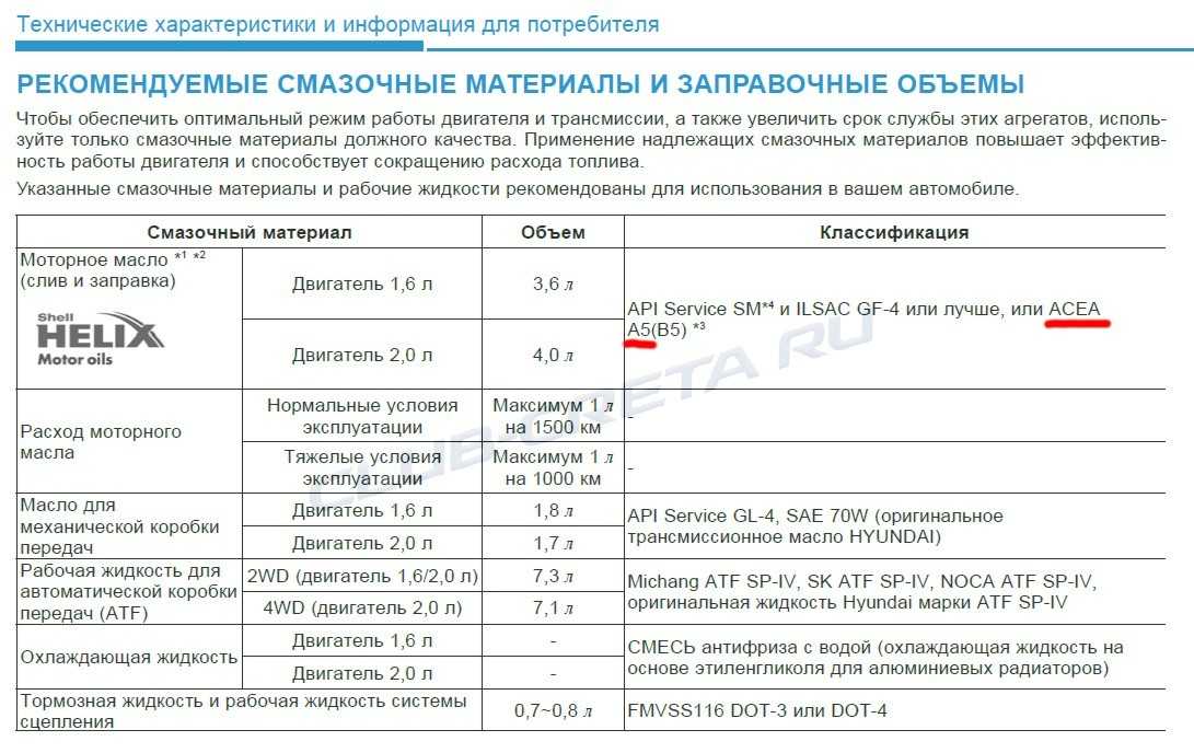 Перелили масло в двигатель что делать: Что будет, если перелить моторное масло в двигатель автомобиля