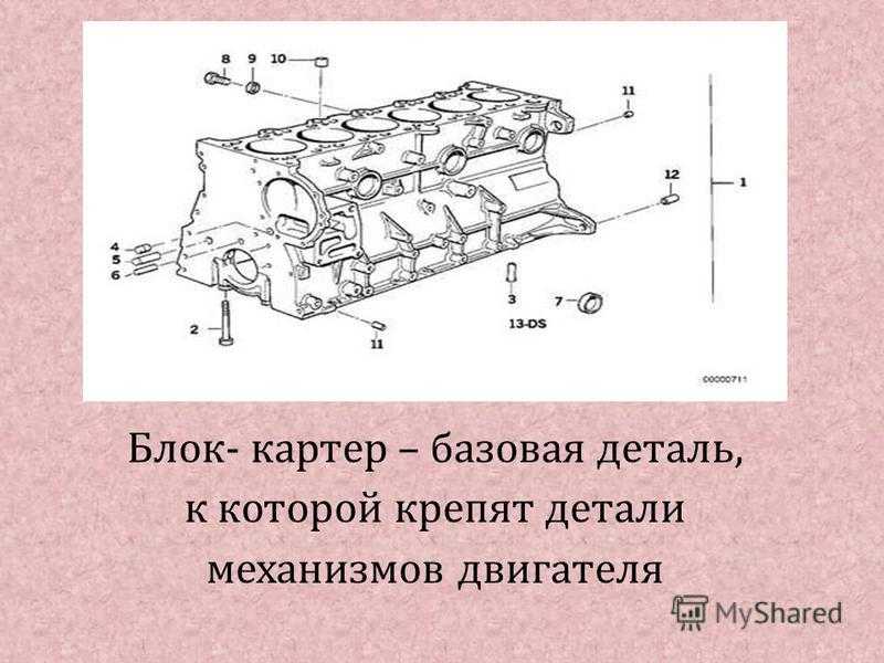 Картер двигателя