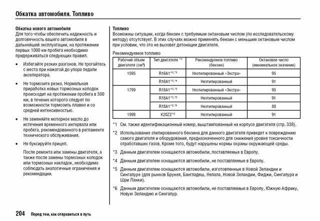 Какой пробег считается нормальным: Какой пробег считается нормальным при покупке подержанного автомобиля?