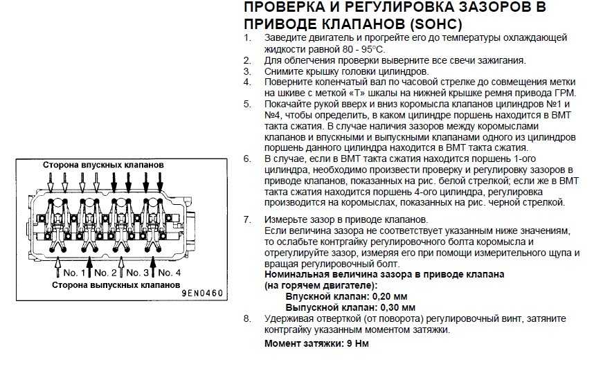 Что будет если не регулировать клапана: На что влияет регулировка клапанов в двигателе