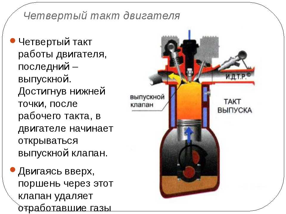 Преимущество дизельного двигателя перед бензиновым: 12 Преимуществ дизельного двигателя