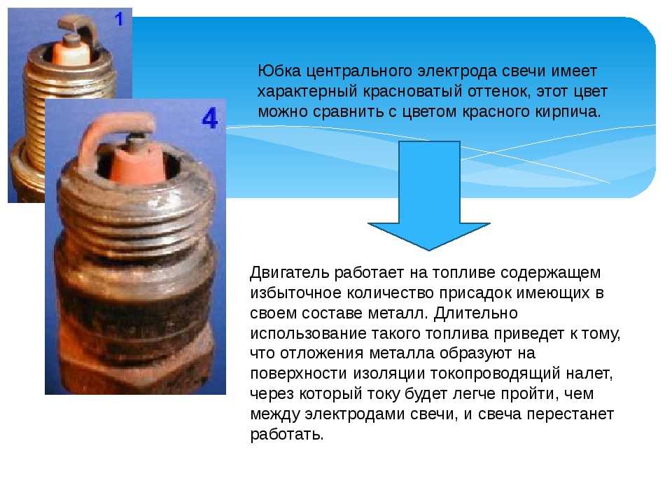 Цвет свечи зажигания значение: Значение цвета свечей зажигания. Видео объяснение про цвет нагара на свечах зажигания.