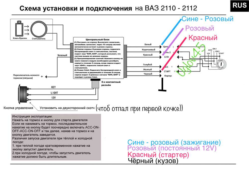 Как работает система старт стоп: что такое, принцип работы, как установить, подключить и отключить систему старт-стоп