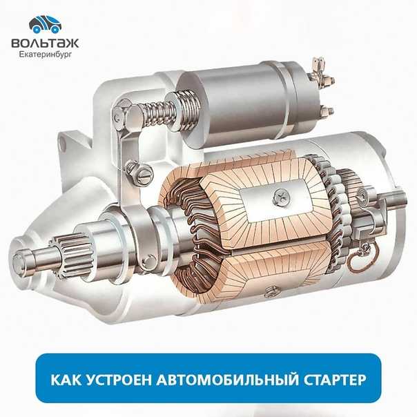 Как работает стартер автомобиля видео: Как работает стартер автомобиля - видео принципа работы