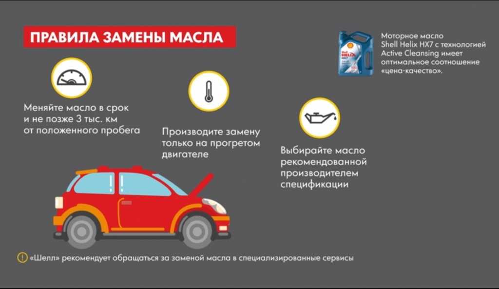 Полезные советы для водителей: Советы начинающим водителям - Блог - Вождение - Автомобили с пробегом
