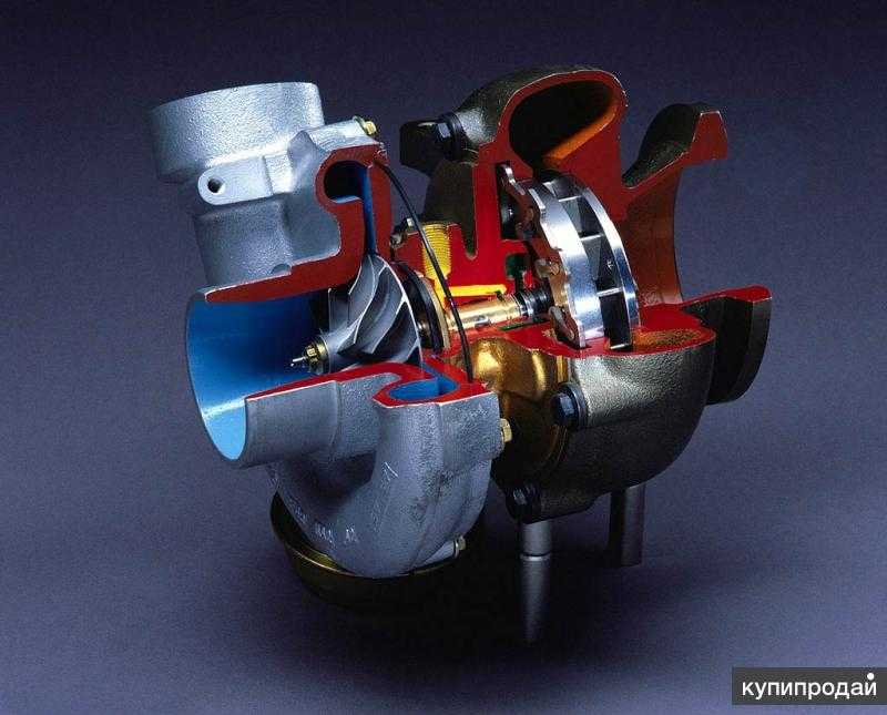 Принцип работы турбированного двигателя: Принцип работы турбированного бензинового двигателя