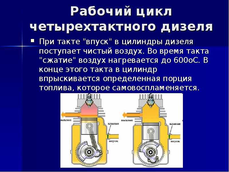 Преимущества и недостатки автомобилей с дизельными двигателями: Дизельные автомобили: преимущества и недостатки