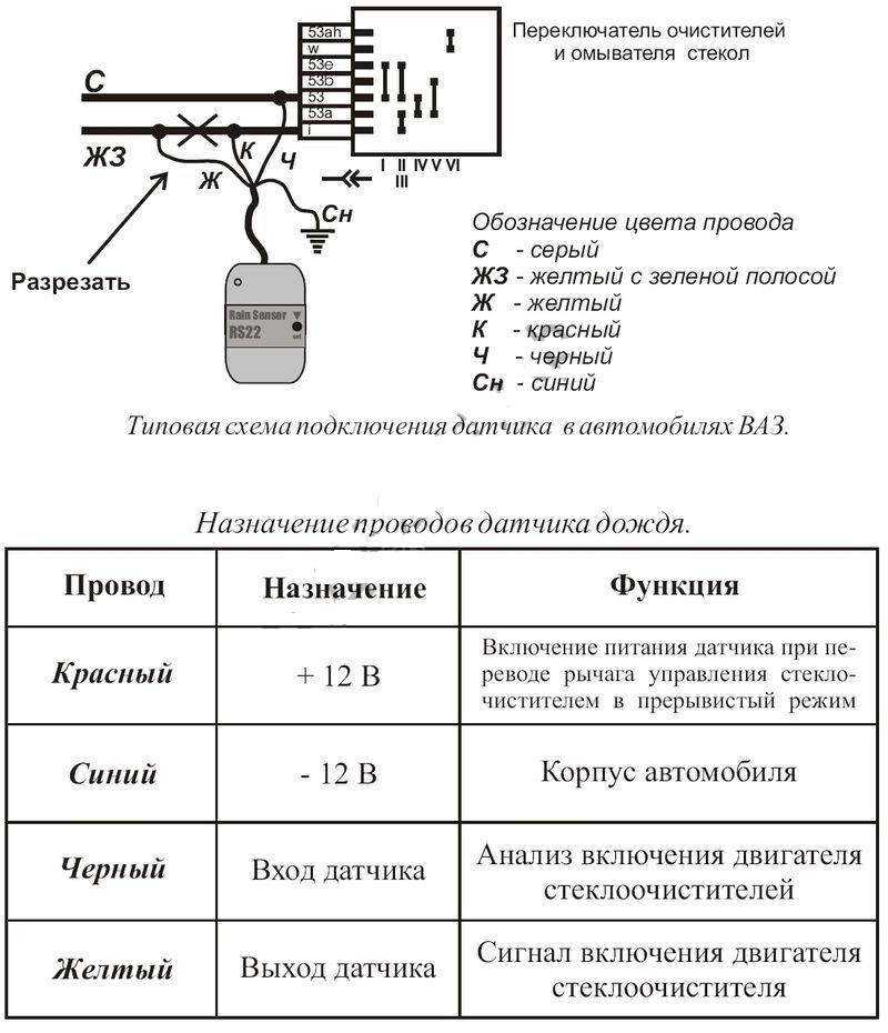 Принцип работы датчика дождя на автомобиле: Датчики дождя и света. Принцип работы и мифы