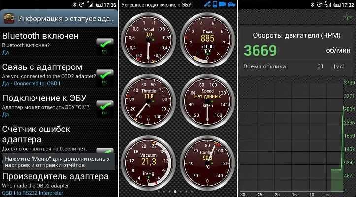 Программа torque инструкция: Torque Pro инструкция на русском языке