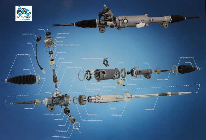 Что будет если сломается рулевая рейка: Поломка рулевой рейки: симптомы и способы определения