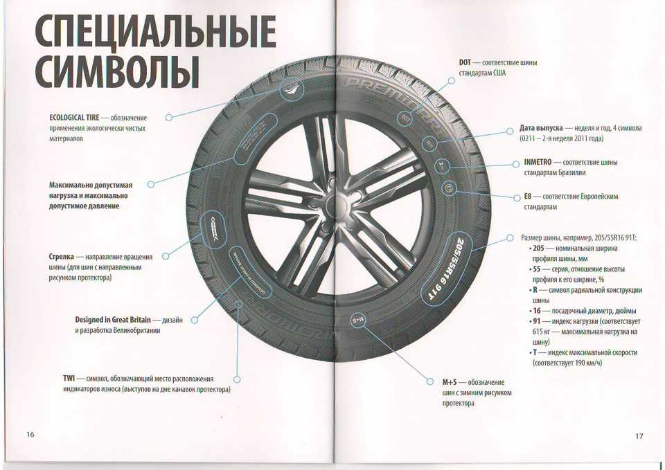 Маркировка шин континенталь расшифровка: Описание маркировки шин континенталь, расшифровка знаков и символов