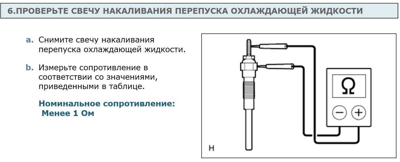 Как проверить свечи накала тестером: Перевірка браузера, будь ласка, зачекайте...