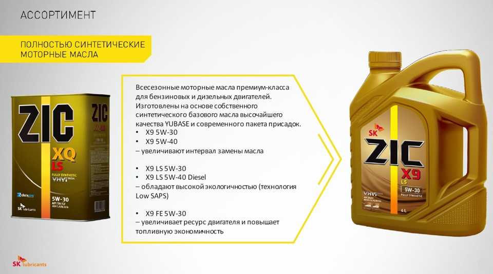 Масла для двигателей с большим пробегом: Как подобрать масло для двигателя с большим пробегом
