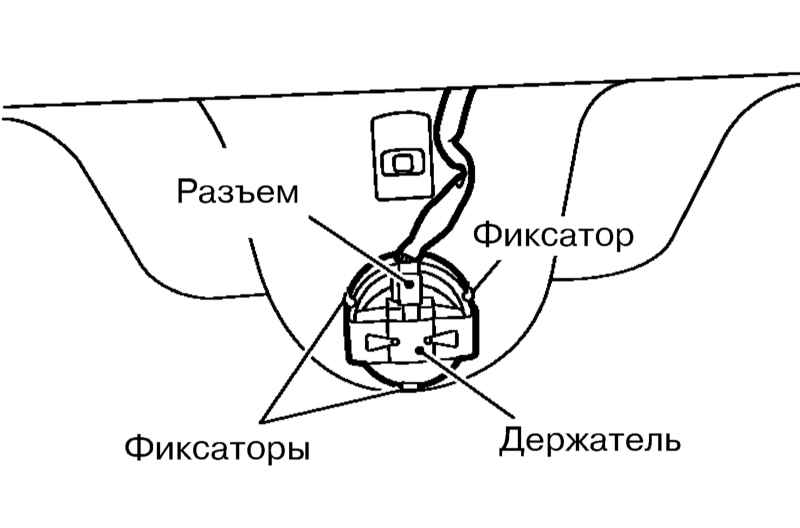 Принцип работы датчика дождя на автомобиле: Датчики дождя и света. Принцип работы и мифы