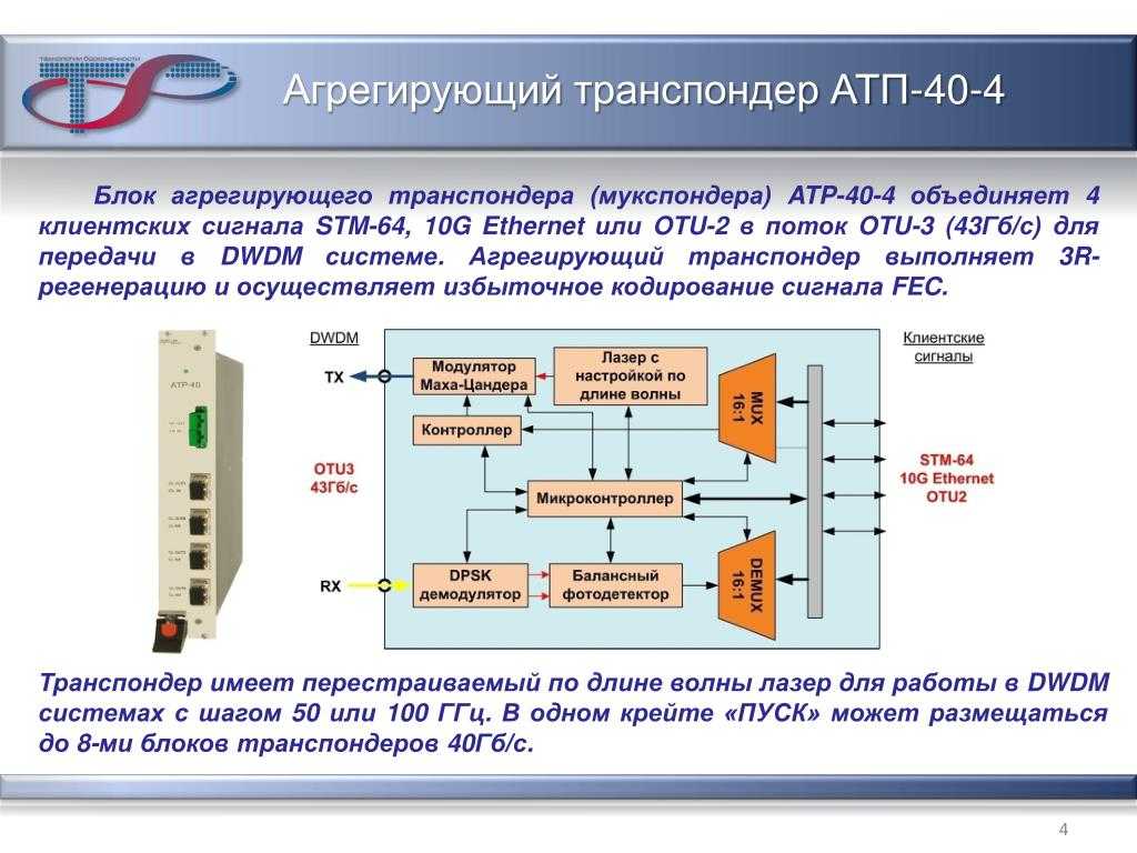 В чем заключается принцип работы схемы совпадений