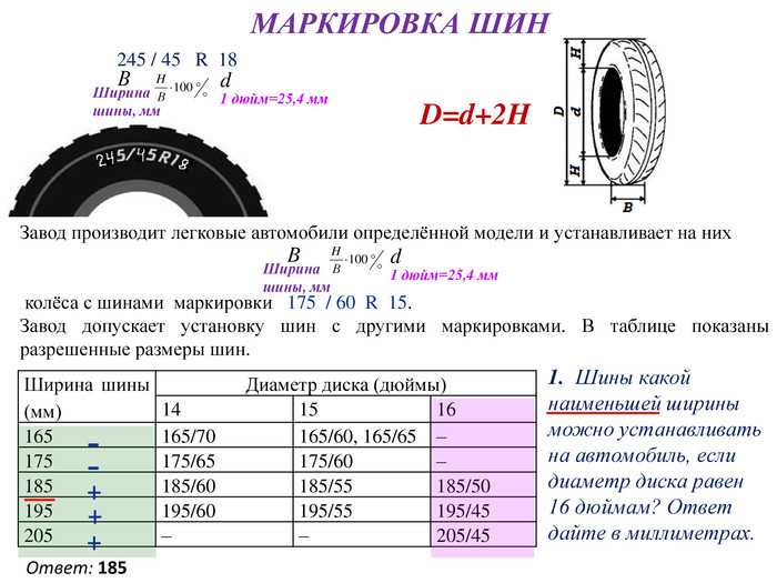 Маркировка зимних шин расшифровка для легковых: Маркировка шин и расшифровка обозначений зимней и летней резины автомобилей