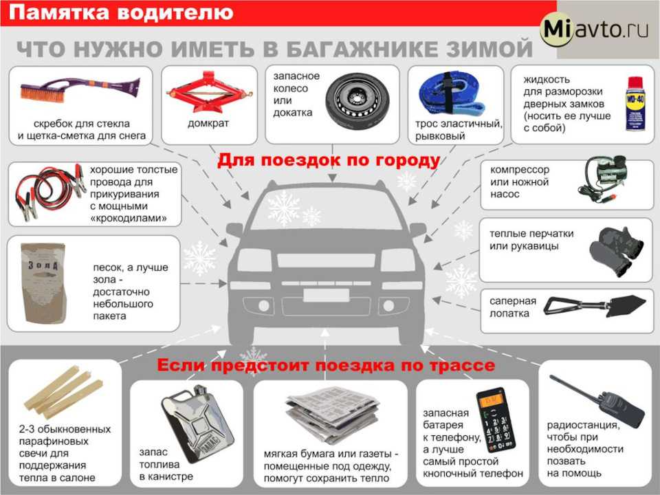 Автодрим подсказки: Попасть в поисковые подсказки Яндекс / Avtodreem