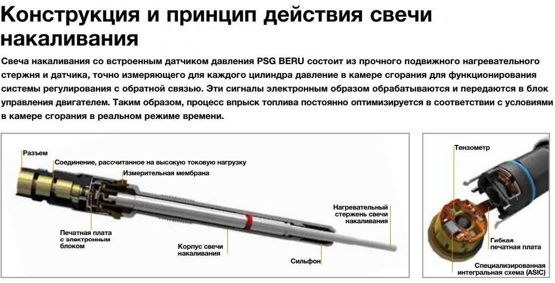 Как часто нужно менять свечи накаливания на дизельных двигателях фольксваген