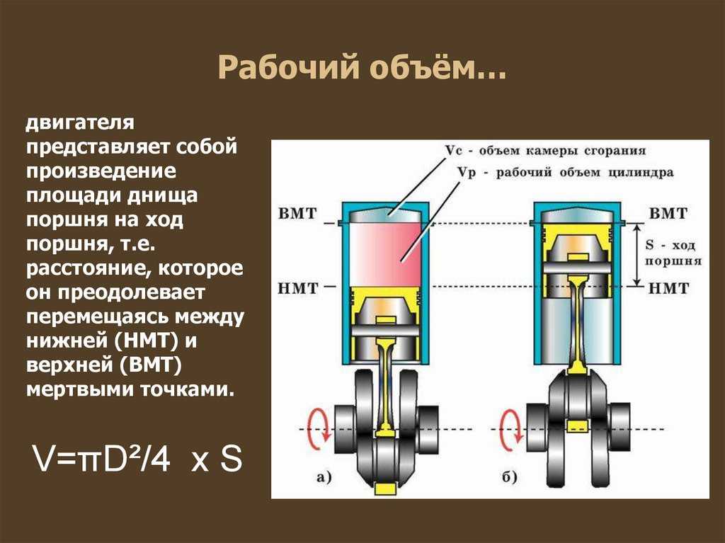 Двигатель атмосферник что значит: Атмосферный двигатель: что это такое, чем отличается от турбированного