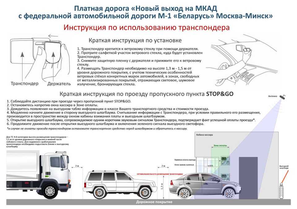 Принцип работы транспондера: Принцип действия автомобильного транспондера.