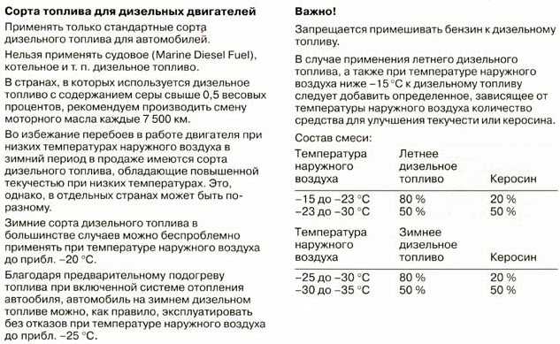 Когда заливать зимнее дизельное топливо: в чем разница между зимним и летним дизелем?