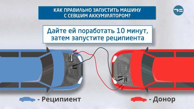 Как правильно завести машину: учимся правильно заводить машину ⛔
