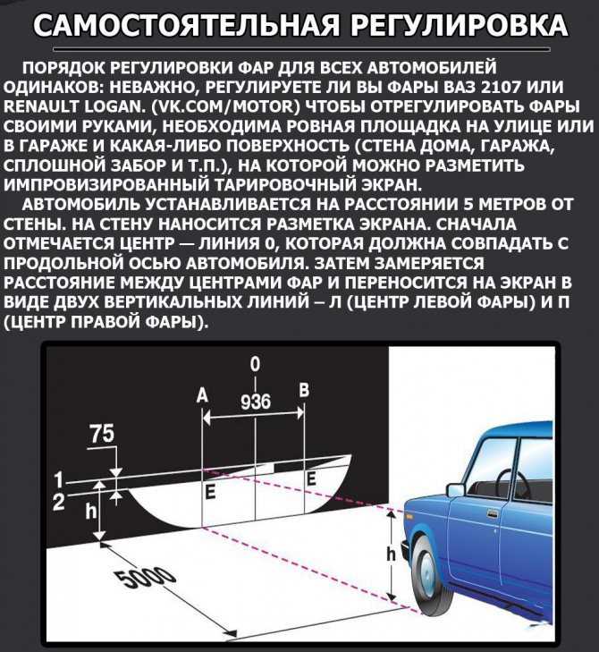 Настройка света фар автомобиля: инструкция и правила :: Autonews